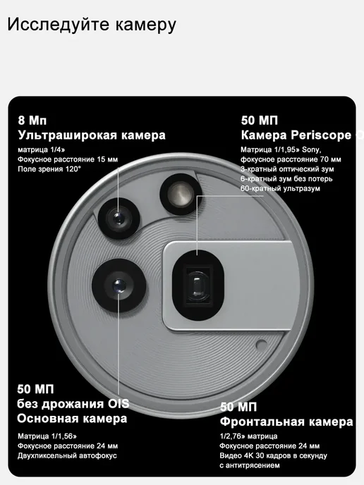 Смартфон Nothing Phone 3A Pro 12/256 ГБ, серый, фото 5