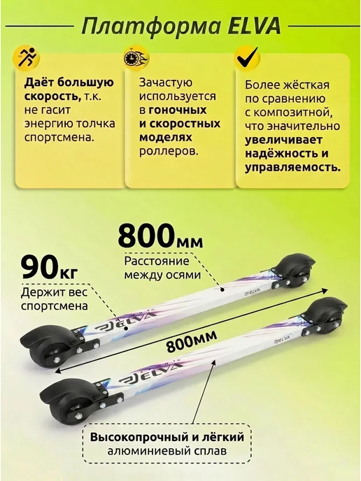 ELVA Лыжероллеры классические CL800R, белый, фото 3