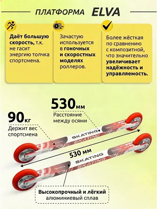 ELVA Лыжероллеры коньковые SK100PU ALU c креплениями NNN, красный, фото 2
