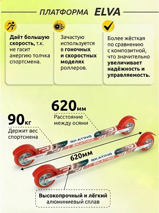 ELVA Лыжероллеры коньковые скоростные SK620PU ALU, красный, фото 3