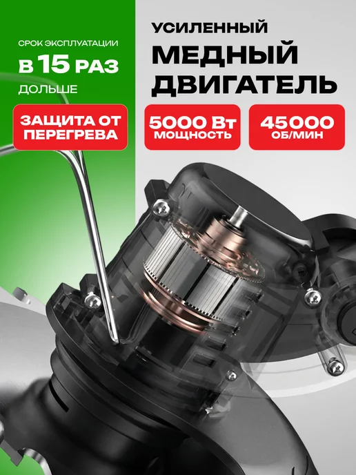 tetapoint Триммер садовый аккумуляторный для травы, вариант, фото 4