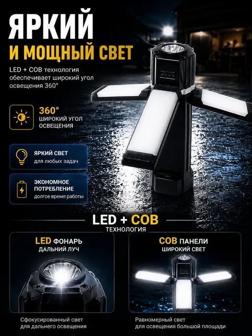 Конфеточка Фонарик бытовой аккумуляторный LED COB складной прожектор, вариант, фото 6