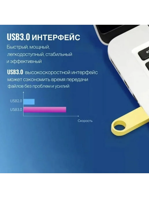 Стильный серебристый USB 32 ГБ — Быстрый перенос данных, 32 ГБ, фото 5