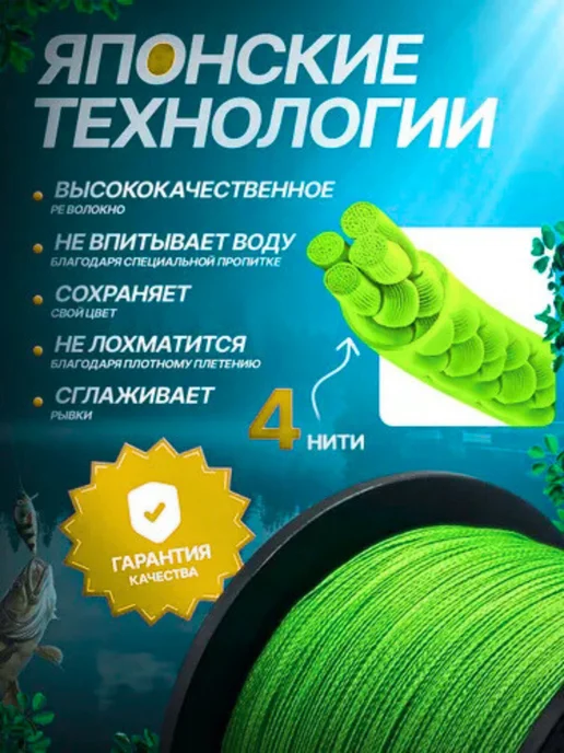Твой мир рыбалки Плетенка для рыбалки, зеленый, фото 4