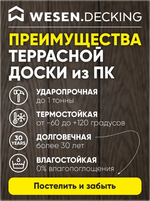Террасная доска полимерная 138х30х2000мм, Коричневый, 1шт, 1 шт, фото 2
