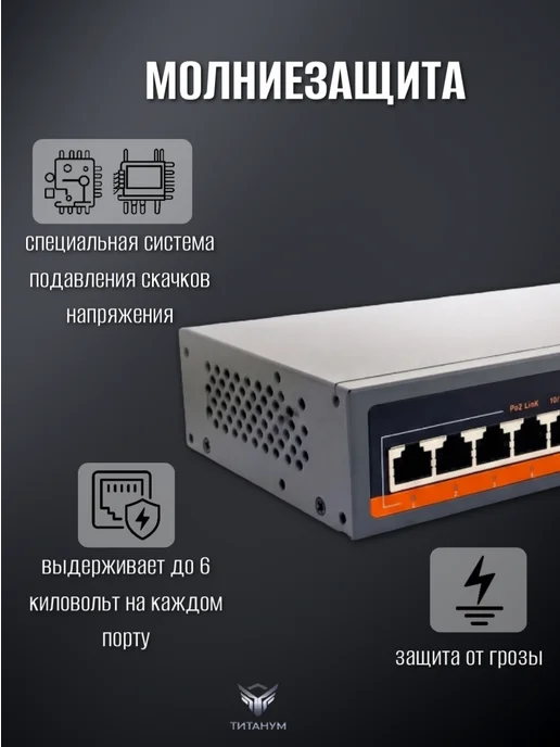 Титанум PoE-коммутатор ТМ-F0821GBL неуправляемый, титан, фото 2