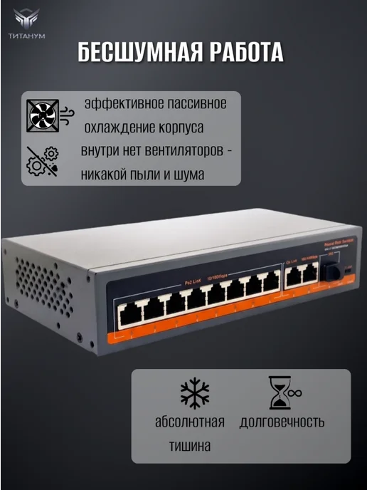 Титанум PoE-коммутатор ТМ-F0821GBL неуправляемый, титан, фото 3