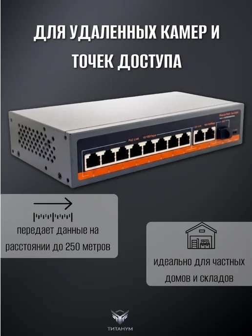 Титанум PoE-коммутатор ТМ-F0821GBL неуправляемый, титан, фото 6