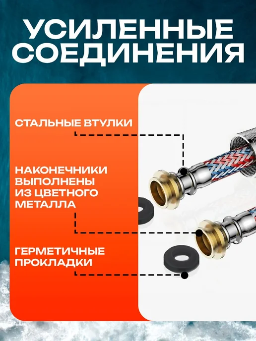 ШтукиТут Шланг для душа 2 метра усиленный металлический для лейки, 2 м, фото 3