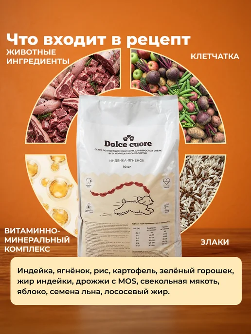 Сухой корм Dolce cuore для собак, гипоаллергенный, индейка, ягненок, 10 кг, фото 4