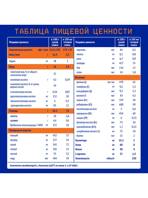 Nutrilak Смесь детская Нутрилак Premium АЛЛЕРГО ПЕП, 350 г*4шт, 350 г, 4 шт, фото 7