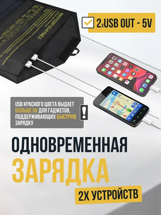 SOLARCAT Портативная солнечная панель 21Вт с USB-портом, 21 Вт, фото 2