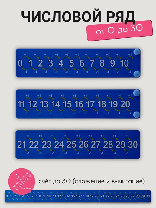 Растём вместе Числовой ряд. Счёт до 30, синий