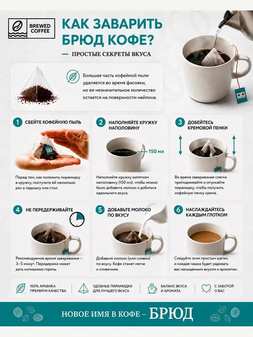 CHAI&COFFEE Кофе Брюд Бразилия Серрадо (молотый) 20 саше по 10 г, 10 г, фото 6