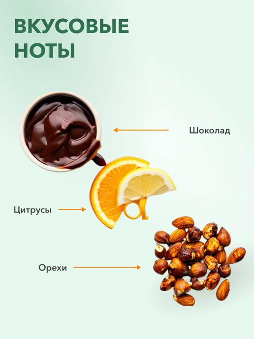 CHAI&COFFEE Кофе Брюд Бразилия Серрадо (молотый) 20 саше по 10 г, 10 г, фото 7