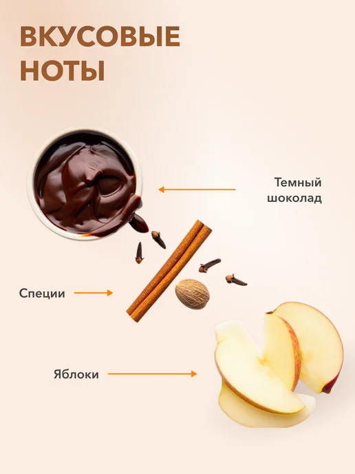 CHAI&COFFEE Кофе Брюд Бразилия Вьетнам 20 саше по 10 г, 10 г, фото 7