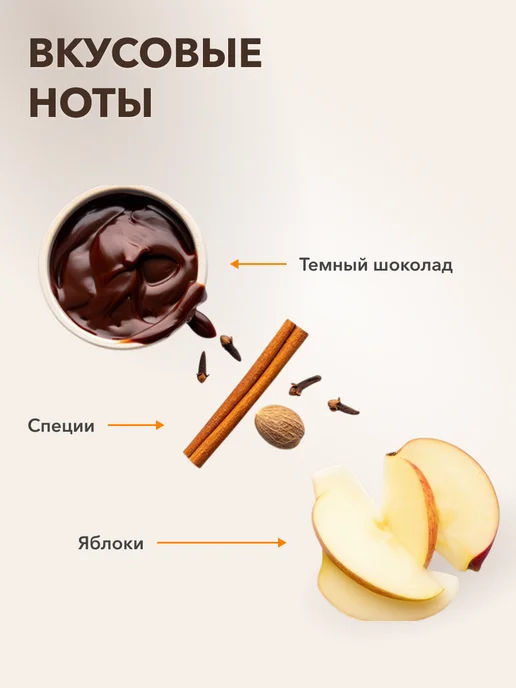 CHAI&COFFEE Кофе Брюд Французская Обжарка (молотый) 20 саше по 10 г, 10 г, фото 7