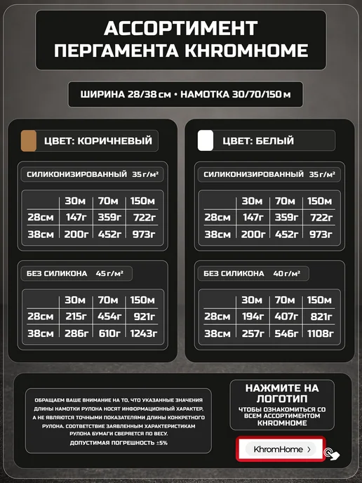 KhromHome Бумага для выпечки силиконизированная пергамент 30м 28см, 30 м, фото 3