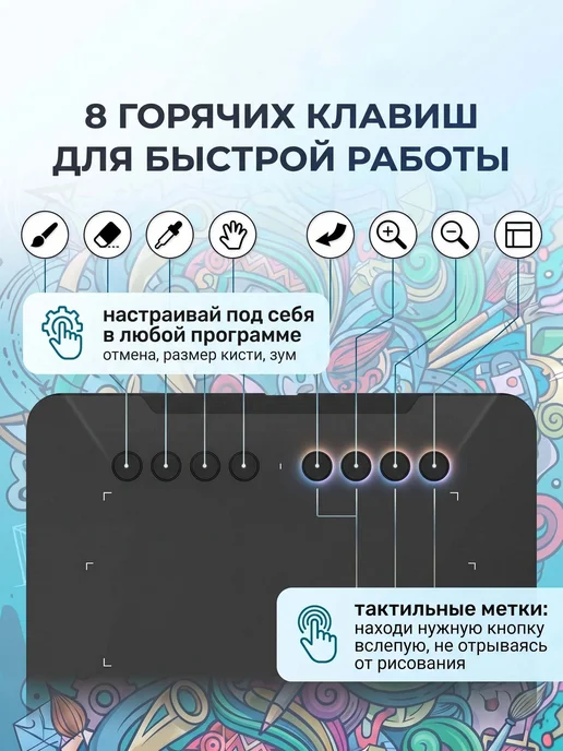 Графический планшет для рисования Deco 01 V3, вариант, фото 3