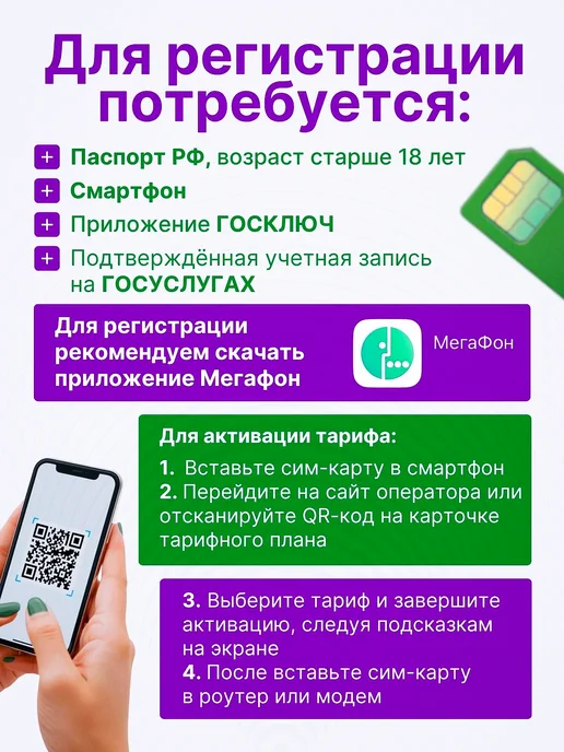 МегаФон Сим-карта безлимитный интернет, вариант, фото 7