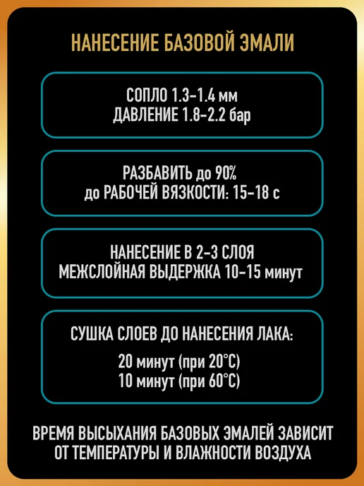HOTZ Базовая эмаль Космос 665+Разбавитель+Лак MS, 1 л, фото 5