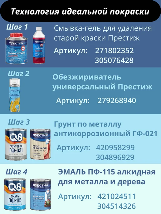 Formula Q8 Эмаль для металла и дерева ПФ-115 Графит серый 1,8 кг, 1,8 кг, фото 4