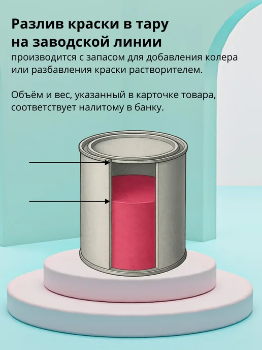 Formula Q8 Эмаль для металла и дерева ПФ-115 Графит серый 1,8 кг, 1,8 кг, фото 5