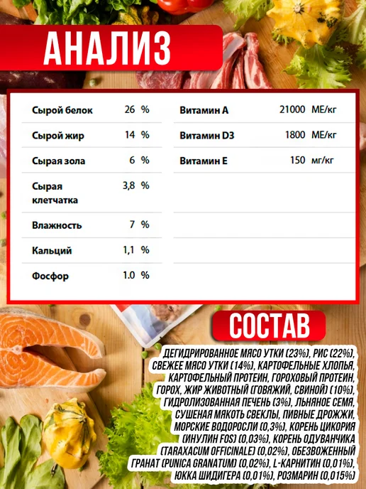 Сухой корм BLITZ Монопротеин для собак, мелкие, утка, 1,5 кг, фото 5