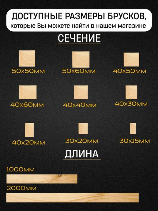 Брусок строганный 1000х40х30мм Хвоя 1 сорт 12 штук, вариант, фото 2