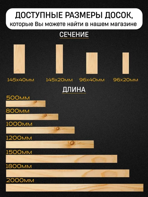 Брусок строганный 1000х40х30мм Хвоя 1 сорт 12 штук, вариант, фото 5