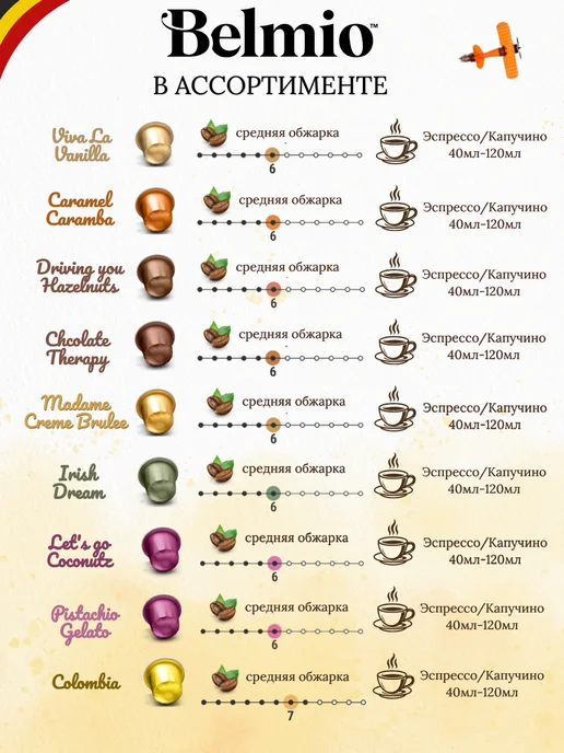 Belmio Кофе в капсулах для кофемашины Nespresso набор 30 шт, 100 шт, фото 8
