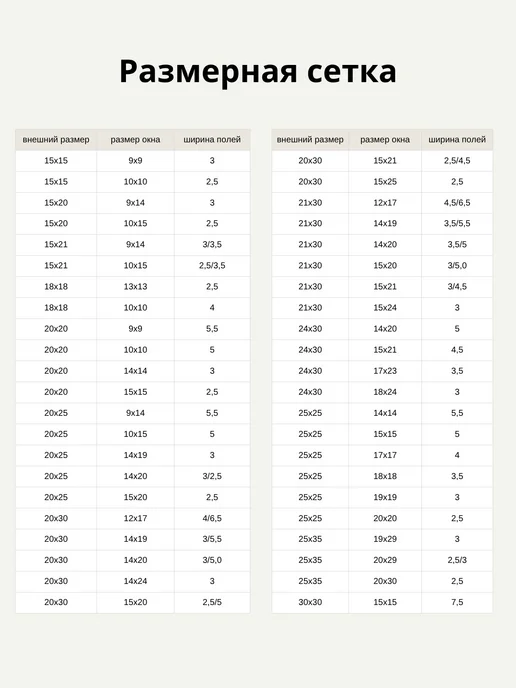 Арт Уют Паспарту для рамок 30х30 с окном 25х25 3 штуки, 30x30, фото 7