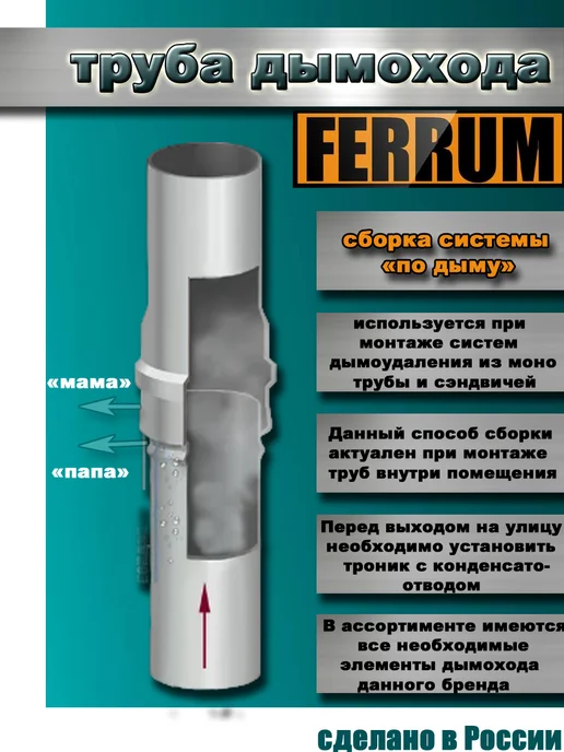 FERRUM Труба дымохода 135 мм. (0.5 метра), 0,25 м, фото 3