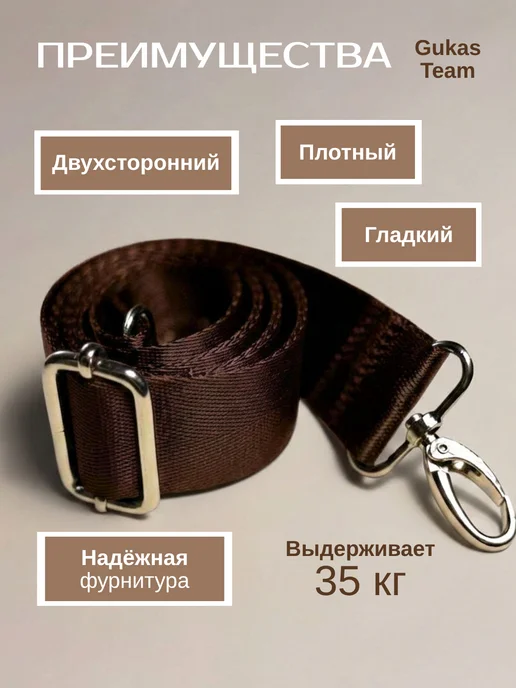 GUKASTEAM Ремень для сумки через плечо черный на карабине текстильный, коричневый, фото 3