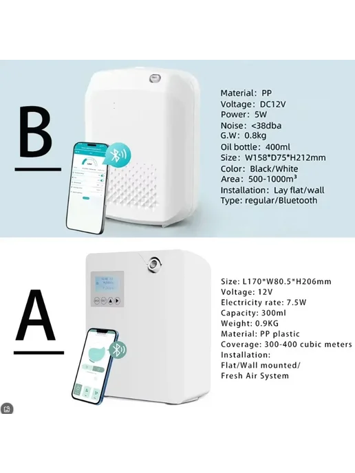 IWP Белый аромадиффузор 300 мл, Wi-Fi, Bluetooth, ЕС, 300 мл, фото 7