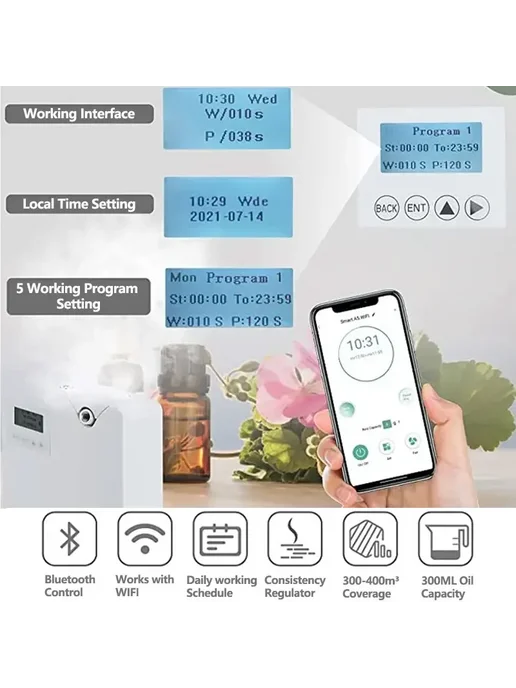 IWP Черный ароматический диффузор 300 мл, Wi-Fi, Bluetooth, 300 мл, фото 5
