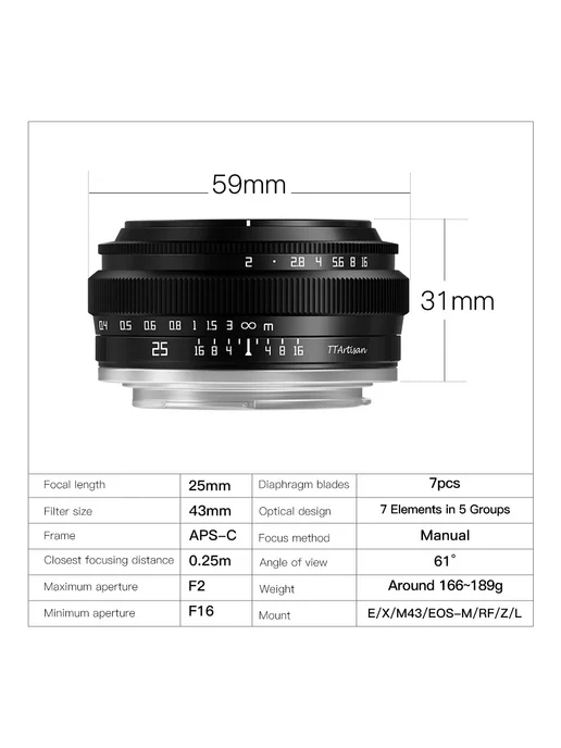 JYYXF Объектив TTArtisan 25mm F2 Nikon Z APS-C, черный, фото 5