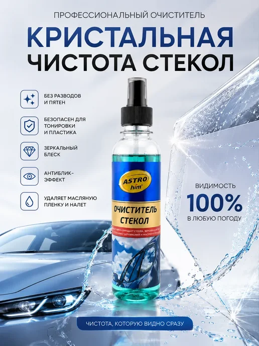 LEES Очиститель стекол автомобиля и зеркал без разводов антиблик, 250 мл