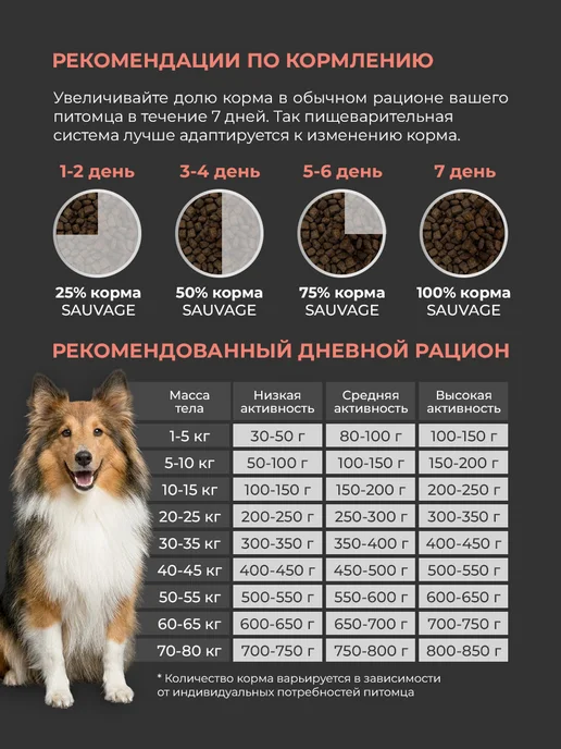 Сухой корм Sauvage Solutions Супер-Премиум для собак, телятина, 1,5 кг, фото 6