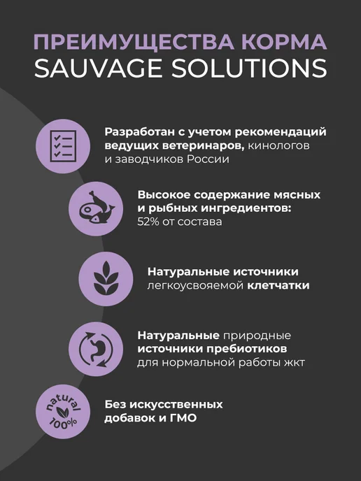 Сухой корм Sauvage Solutions Супер-Премиум для собак, говядина, рыба, 1,5 кг, фото 2