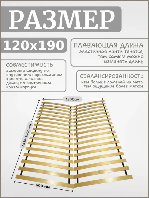 Реечное дно кроватное основание "ЛамельСон", 160х200 см, 120x190 см, фото 2