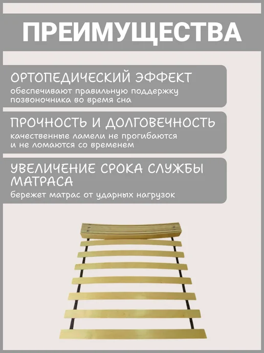 Реечное дно кроватное основание "ЛамельСон", 160х200 см, 140x190 см, фото 3