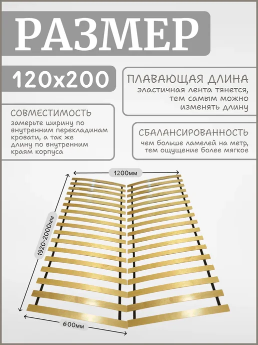 Реечное дно кроватное основание "ЛамельСон 15", 160х200 см, 120x200 см, фото 2