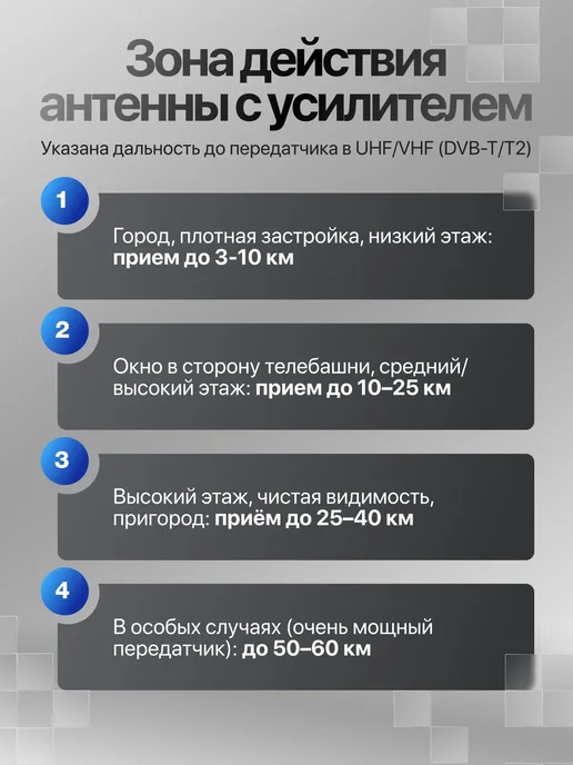 Антенна для цифрового ТВ с магнитом Орбита OT-ANT01, черный, фото 8