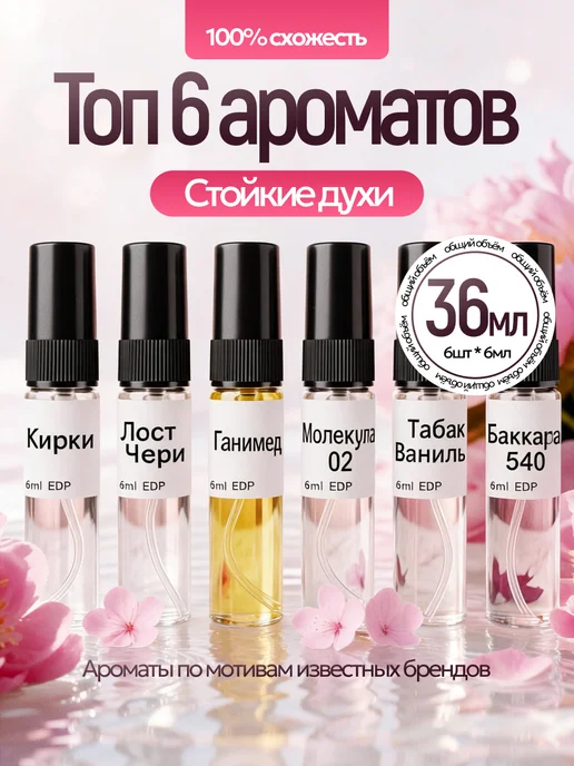 Духи женские стойкие набор, вариант