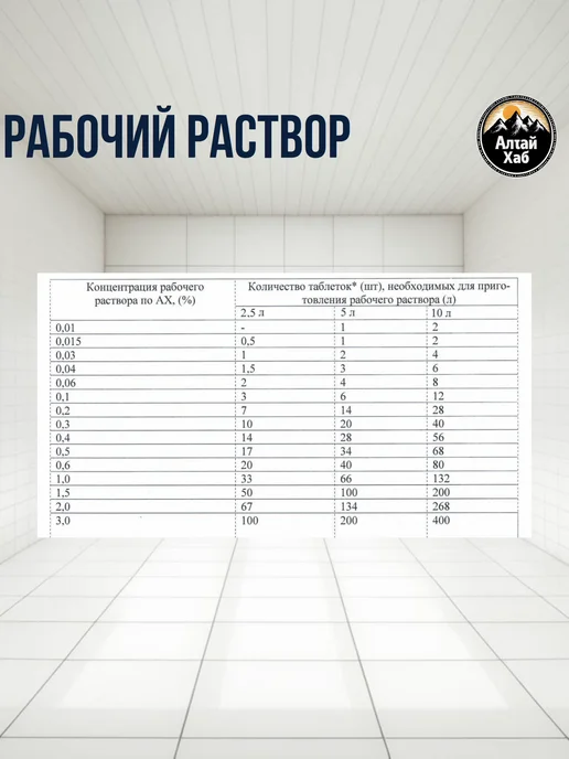 хлорные таблетки 300 шт для дезинфекции уборки отбеливания, 300 шт, фото 5