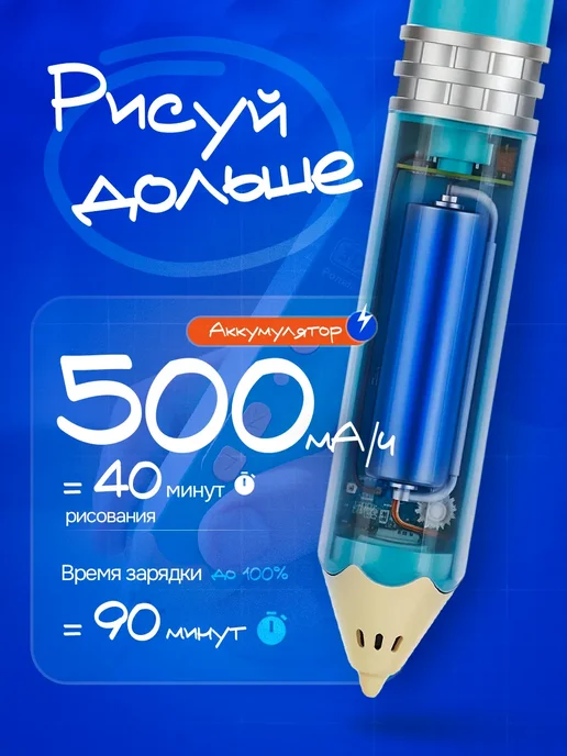 беспроводная 3d-ручка, синий, фото 6