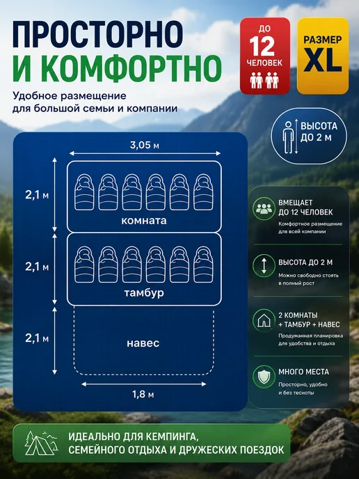 Шатер туристический 11 м2, зеленый, фото 3