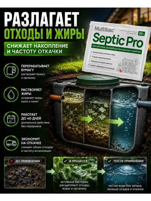 TAY.T Средство для выгребных ям и септиков с бактериями, вариант, фото 3