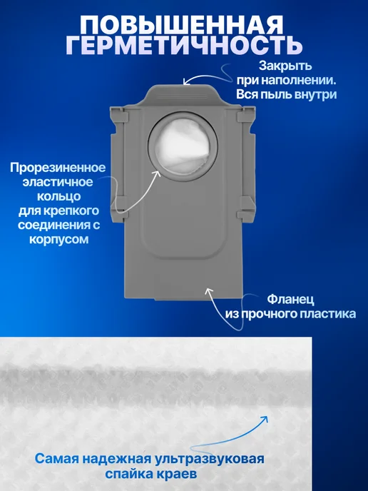 roborock Мешки для робот пылесоса QRevo, Saros и др, 5 шт, 5 шт, фото 4